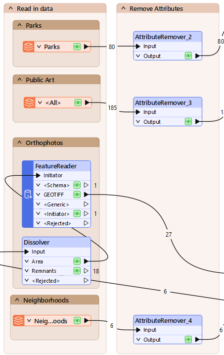 Adding AttributeRemovers